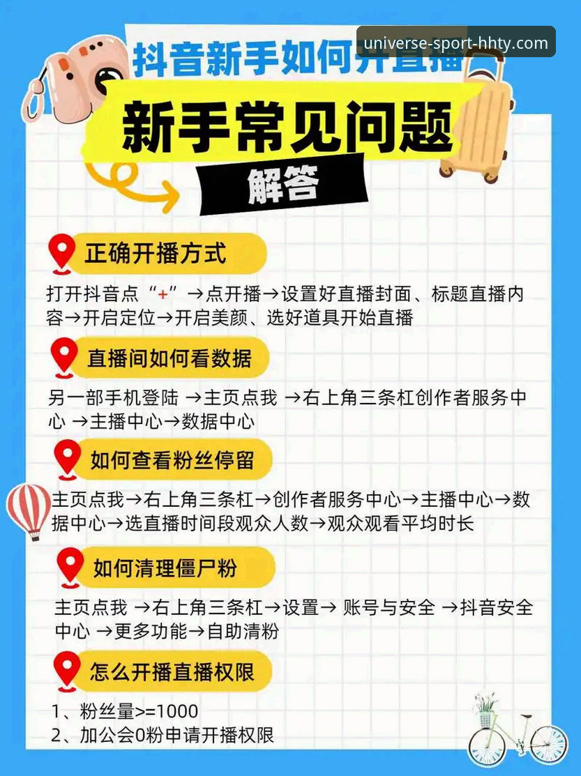 浩瀚体育官网最新动态：新手必看，如何快速上手这个全球赛事直播平台