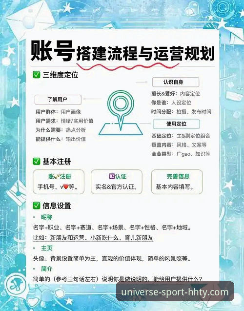 浩瀚体育账号注册必备有哪些关键步骤？这些细节你注意过吗？