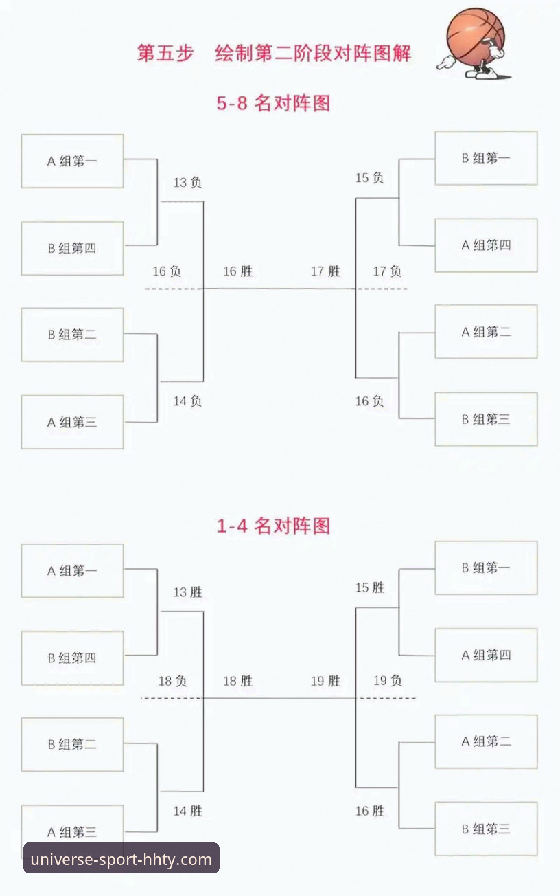 篮球顶级赛事下载完整指南：从注册到观赛，一步到位